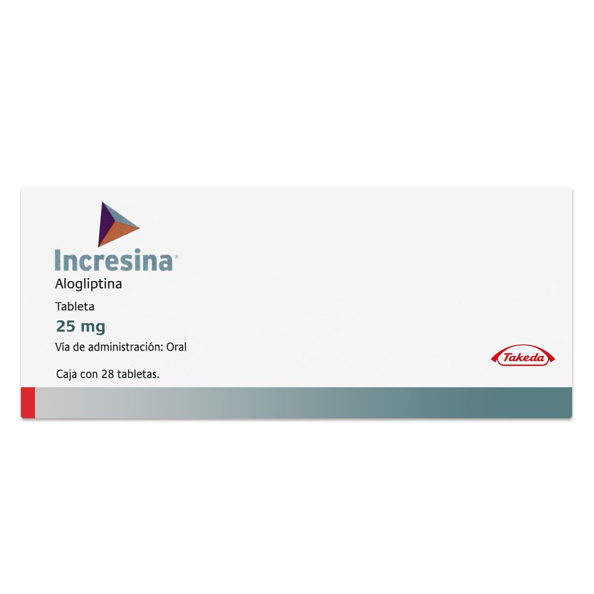 INCRESINA 25 MG TAB 28