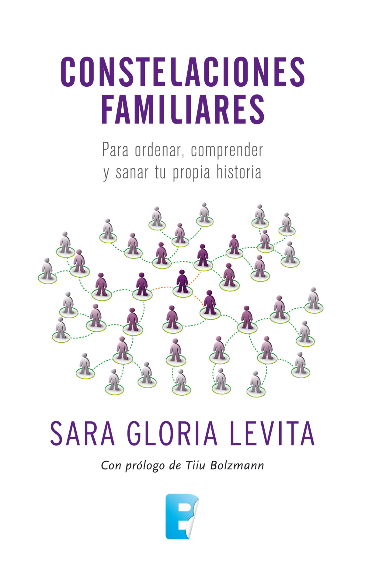 Constelaciones Familiares