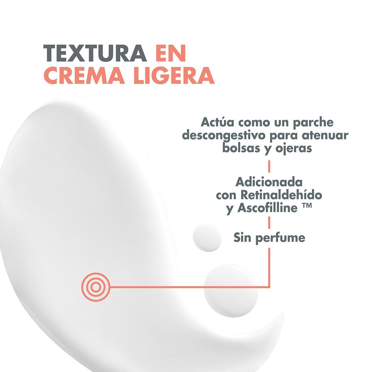 PhysioLift Contorno De Ojos, Todo tipo de piel, 15 ml