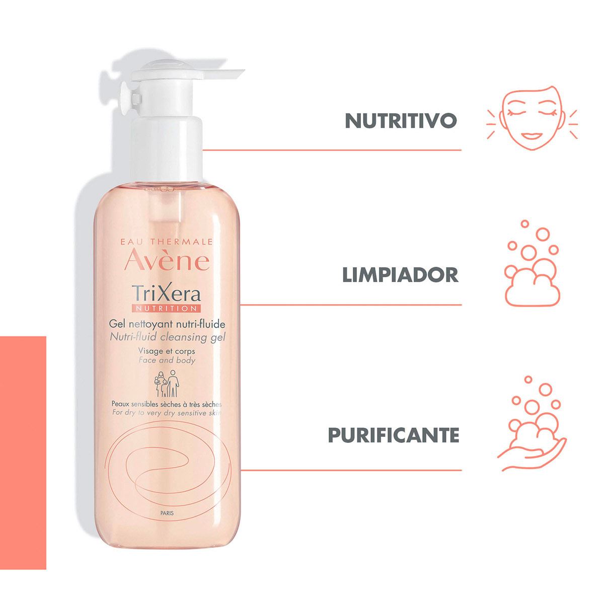 Gel Limpiador Facial y Corporal para Piel Seca y Sensible TriXera Nutrition Avène