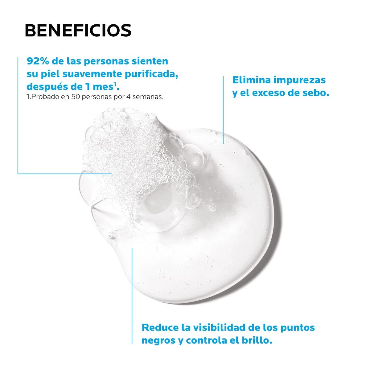 Limpiador Facial La Roche Posay Effaclar Gel Purificante Para Piel Mixta a Grasa 400ml