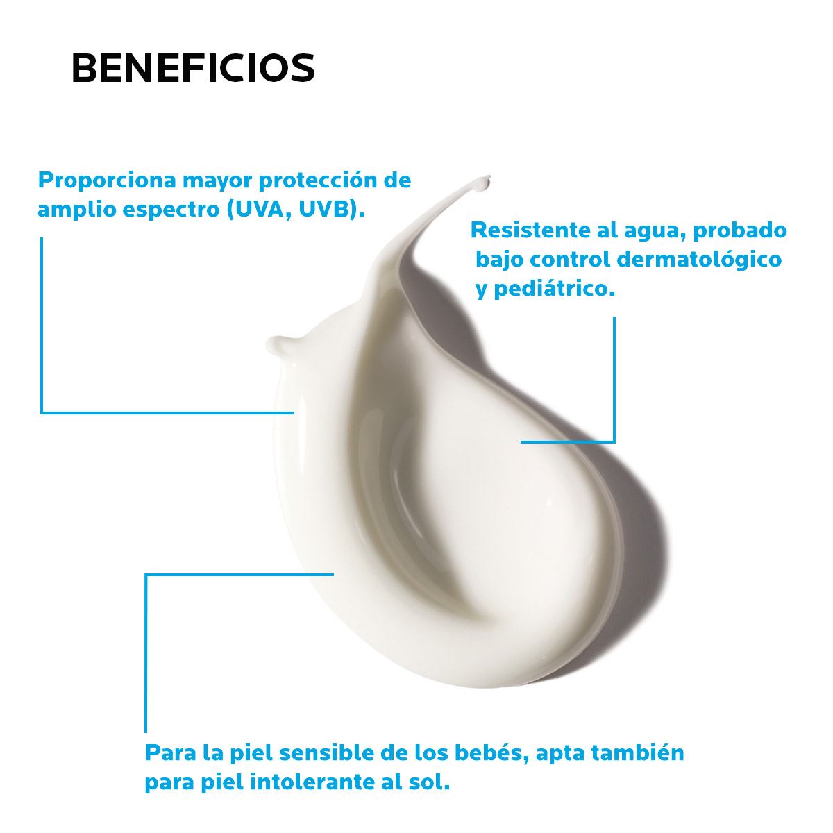 Protector Solar Corporal para Bebés La Roche Posay Anthelios Dermopediatrics Lait FPS50 50ml