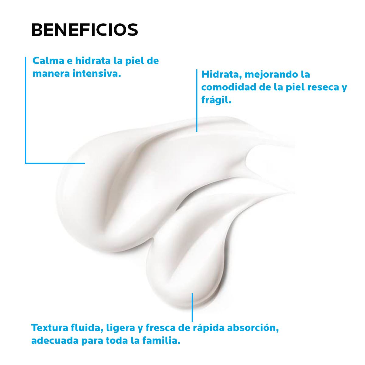 Crema Hidratante La Roche Posay Lipikar Fluido para Piel Seca 400ml