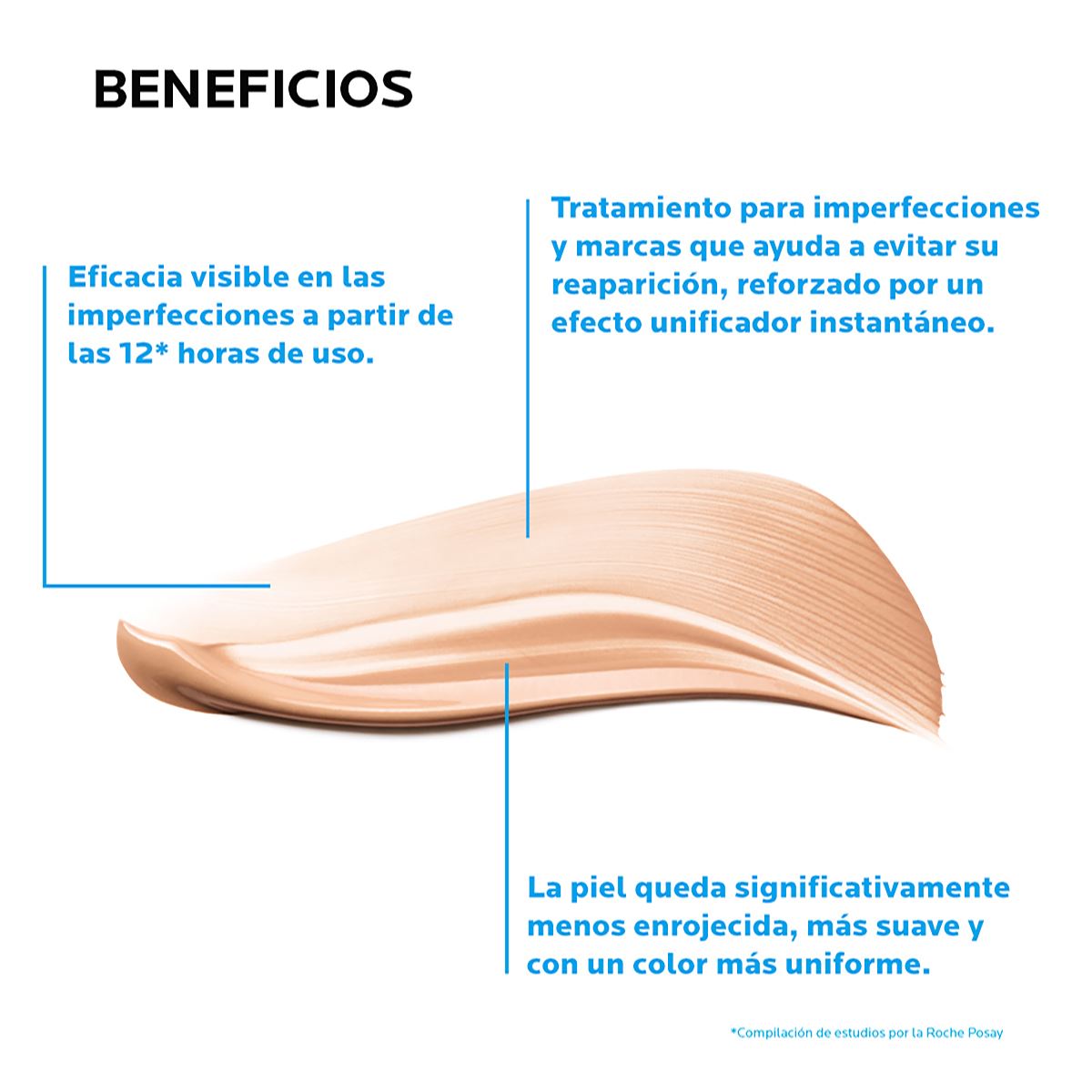 Crema Facial Anti-Imperfecciones La Roche Posay Effaclar Duo (+) Unifiant para Piel Grasa 40ml