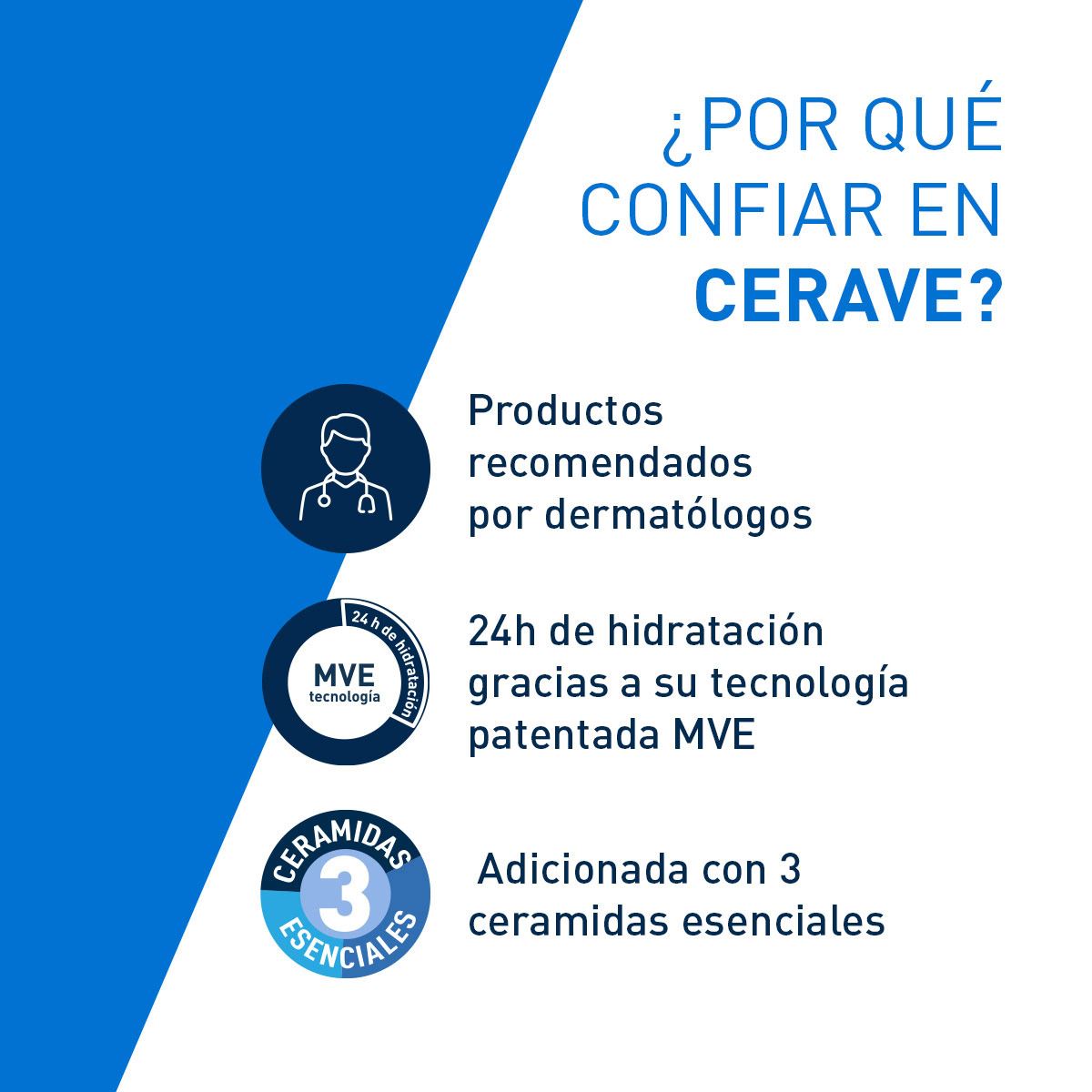 Crema Hidratante para Piel Seca CeraVe