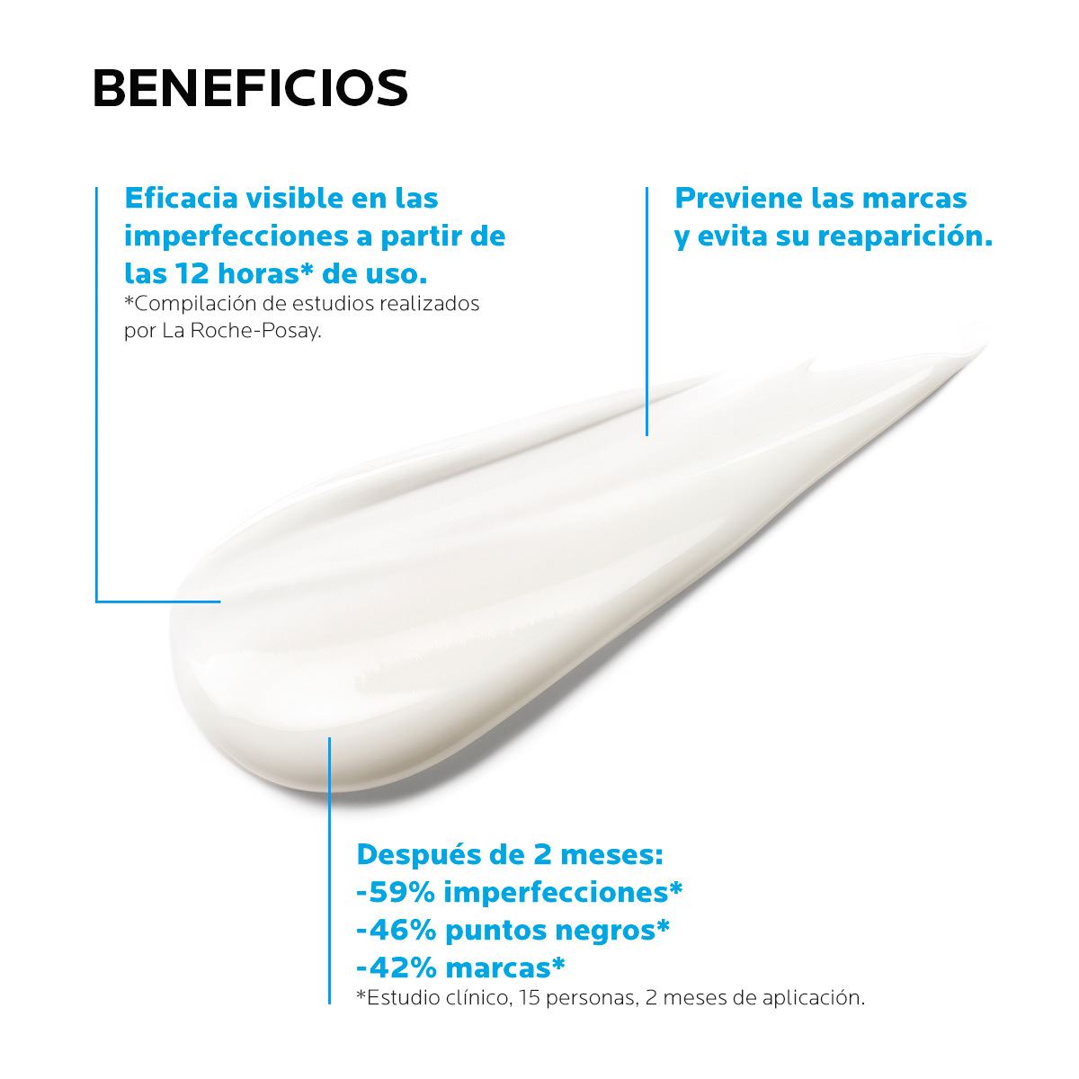 Crema Facial Anti-Imperfecciones La Roche Posay Effaclar Duo (+) para Piel Grasa 40ml