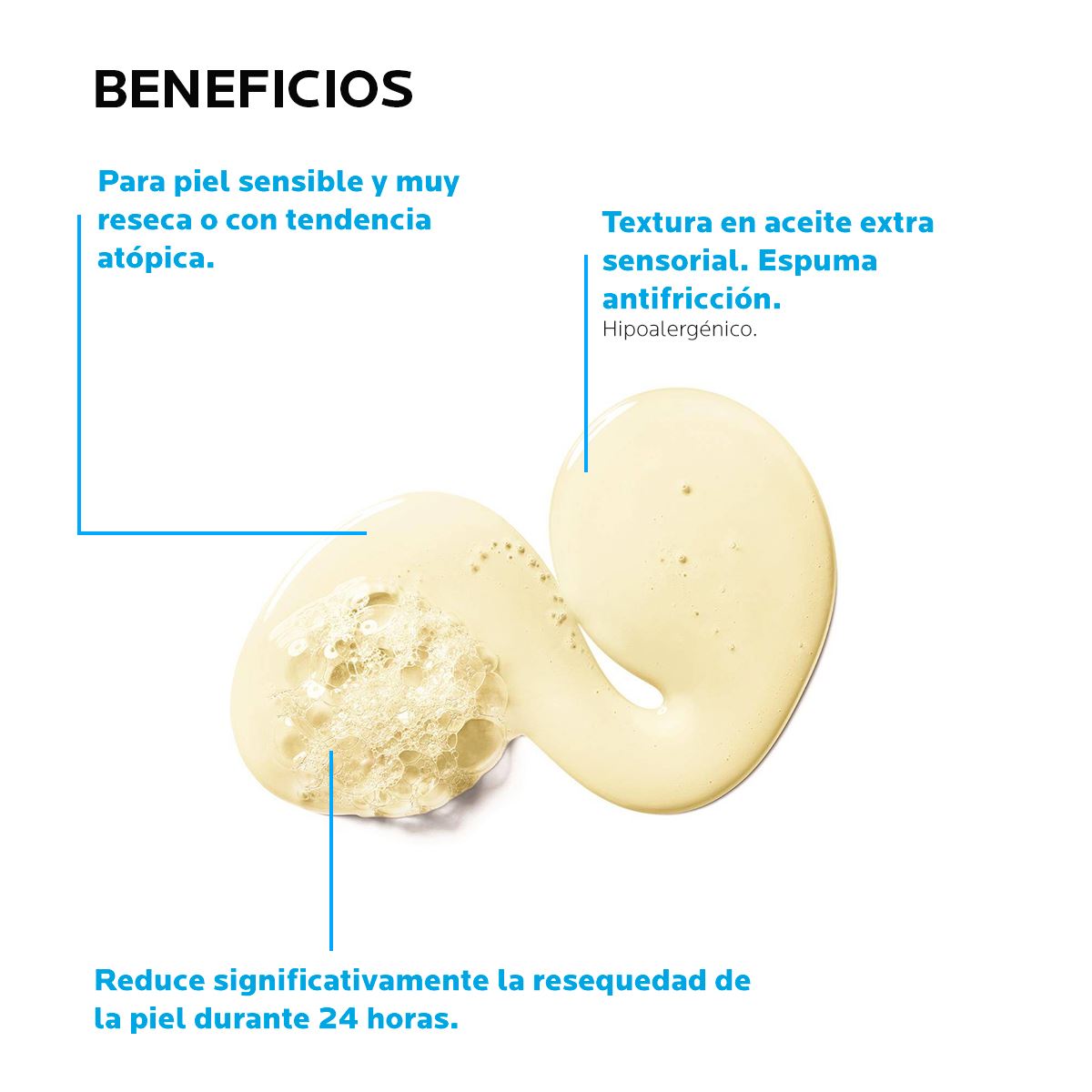 Aceite de ducha La Roche Posay Lipikar Cleansing Oil para Piel Seca o Atópica 400ml