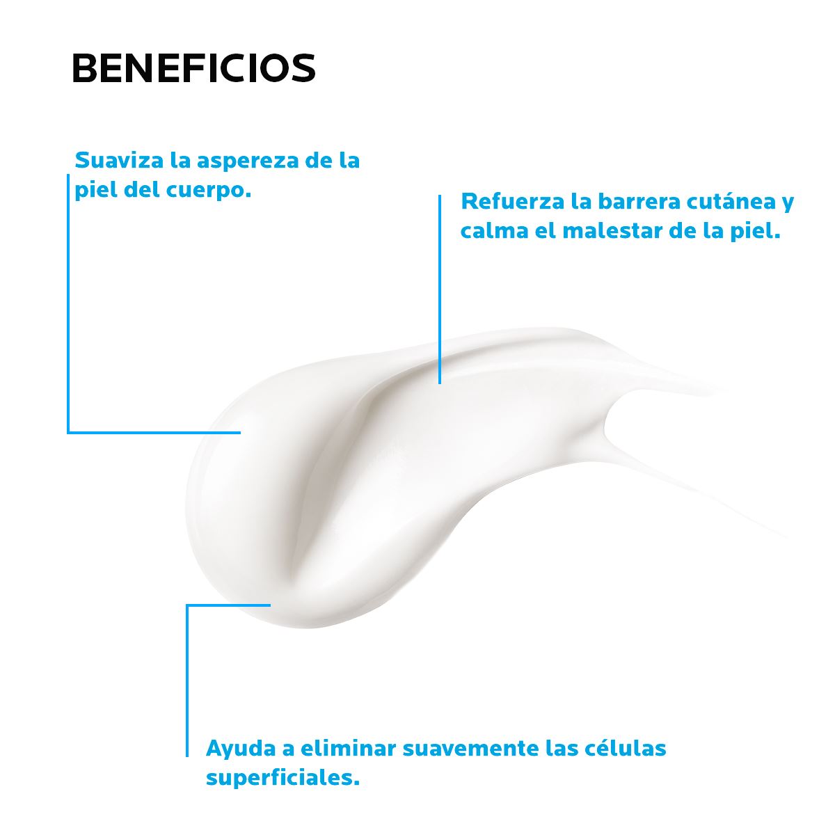 Crema Hidratante La Roche Posay Lipikar Lait Urea 5% para Piel Muy Seca con Descamación 400ml