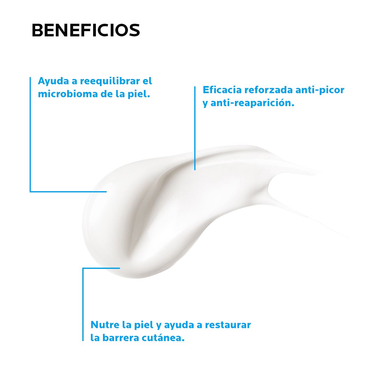 Crema Hidratante La Roche Posay Lipikar Baume AP+M Tubo Eco-Responsable para Piel Seca Extra Seca o con Eczema 200ml