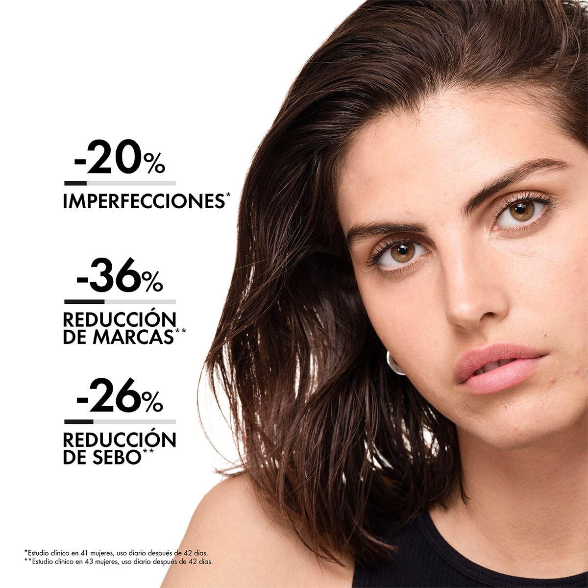 Normaderm Probio-Bha Serum Vichy