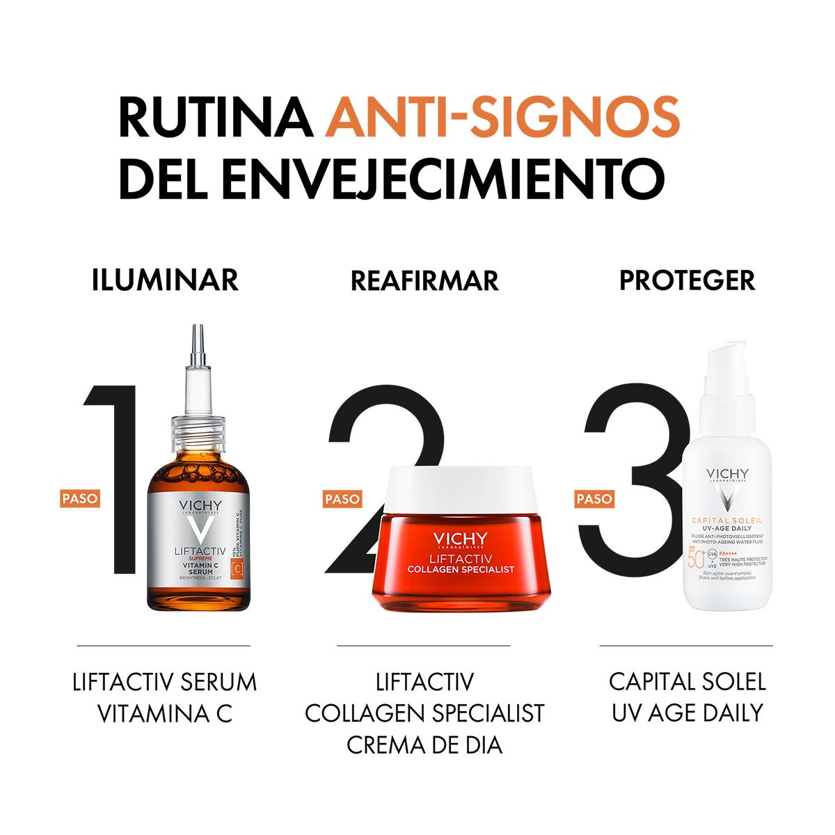 Vitamina C Serum Vichy Liftactiv 20 ml