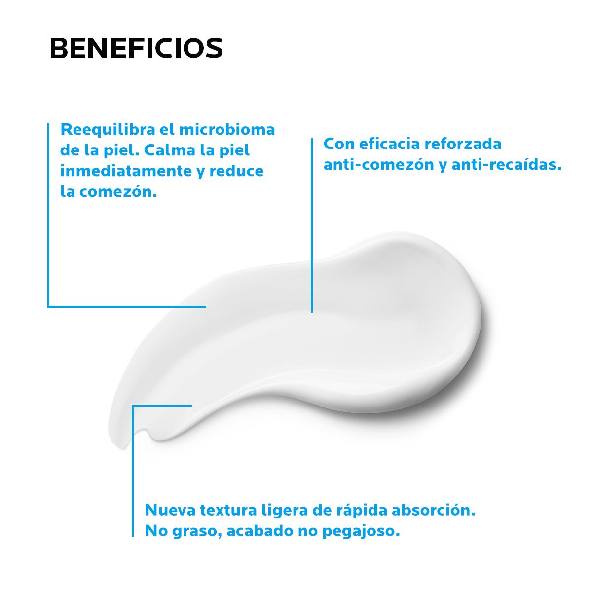 Crema Hidratante La Roche Posay Lipikar Baume Light AP+M para Piel Seca Extra Seca o con Eczema 200ml