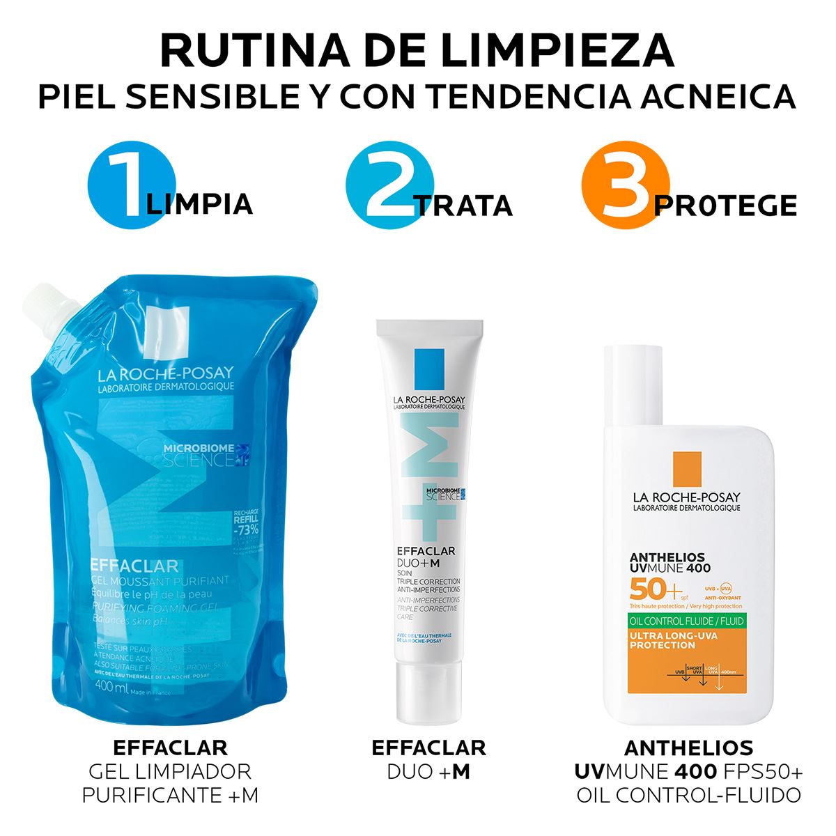 Effaclar Gel Purificante +M Refill 400ml