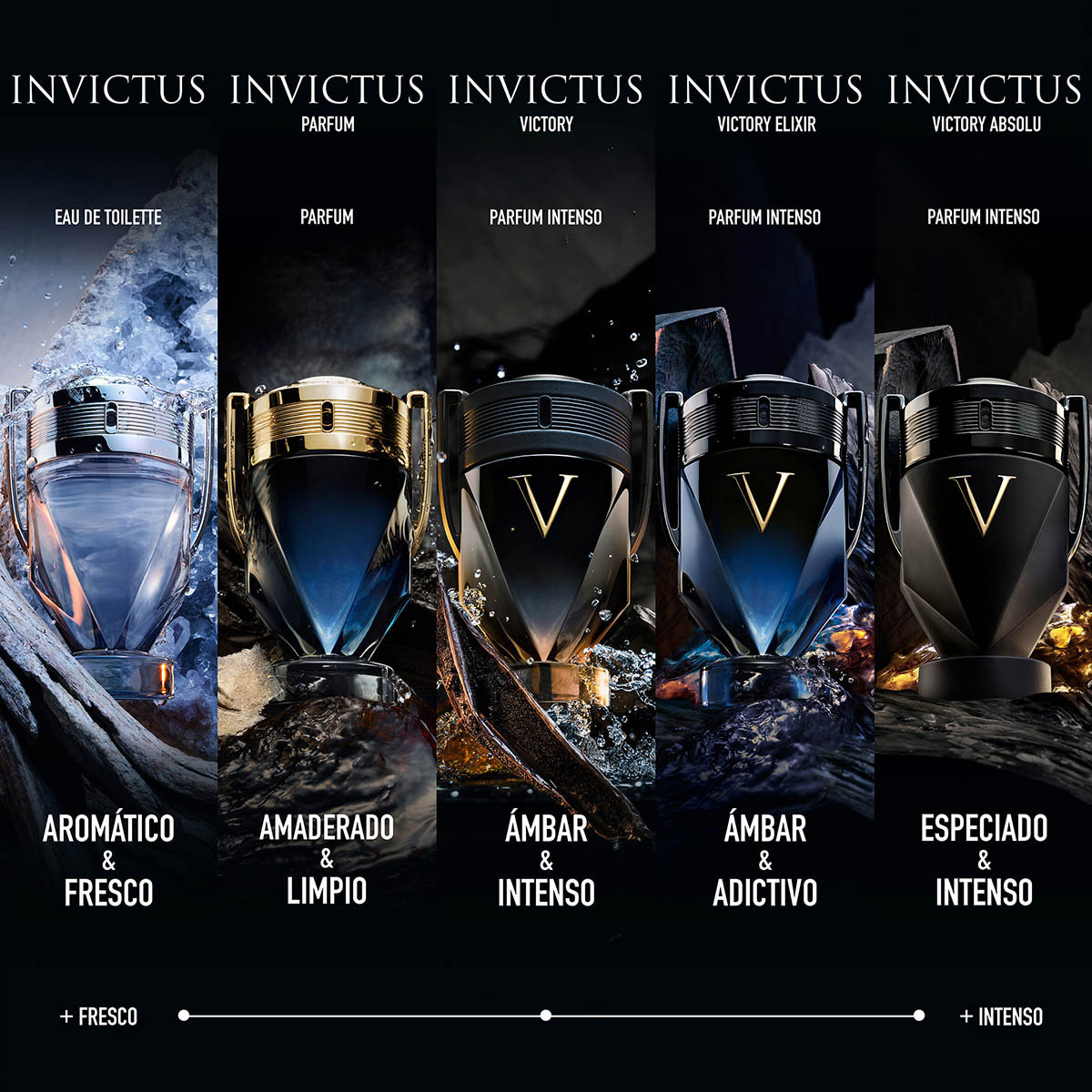 Fragancia para caballero, Paco Rabanne, Invictus Victory, EDP EXTREME, 200ml