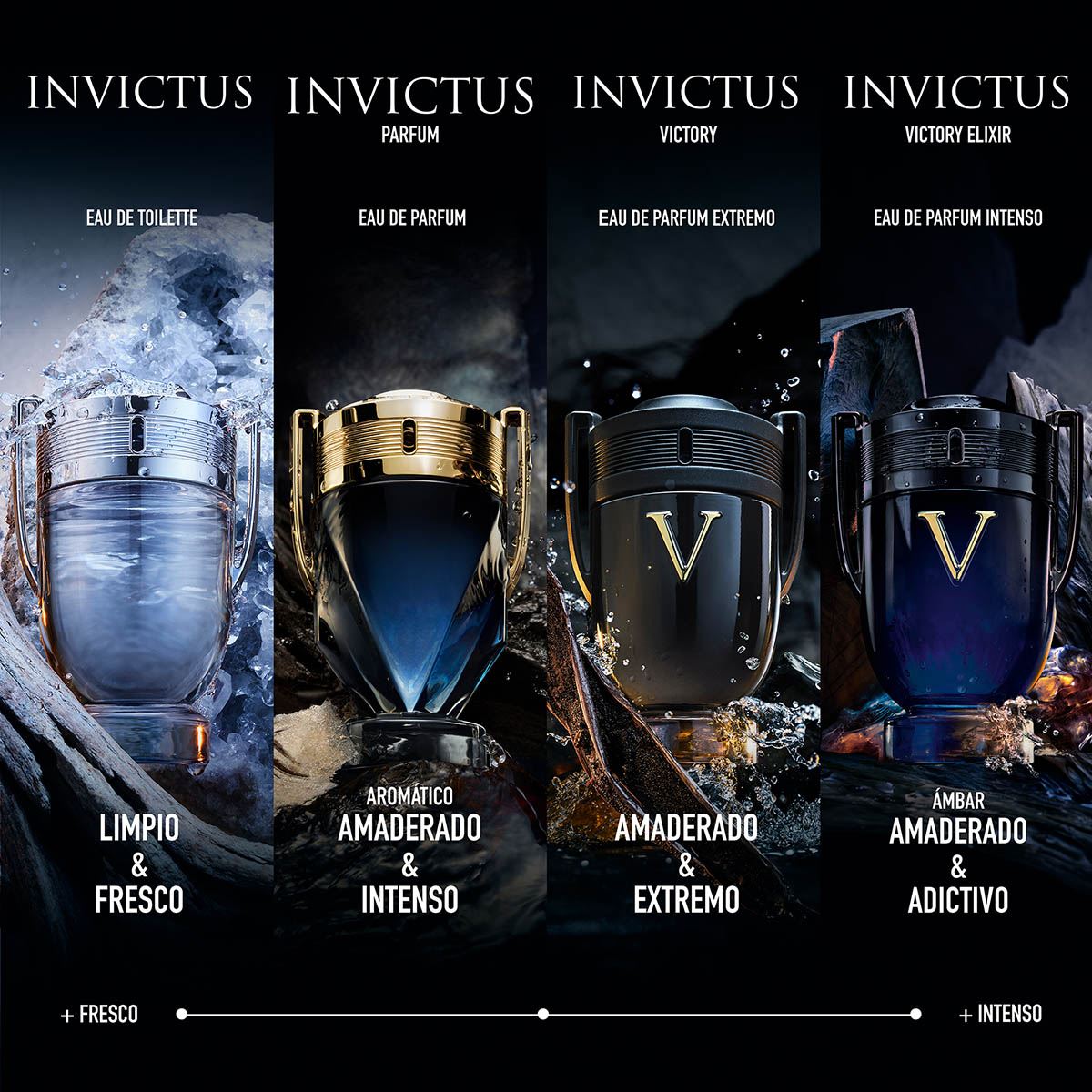 Perfume para Hombre Rabanne Invictus Parfum 100m