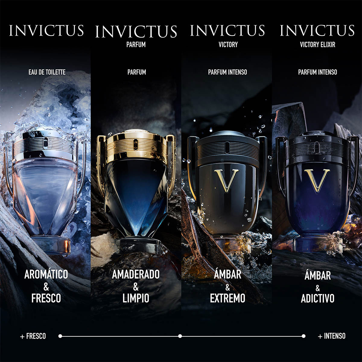 Perfume Rabanne Invictus Victory Set para Hombre