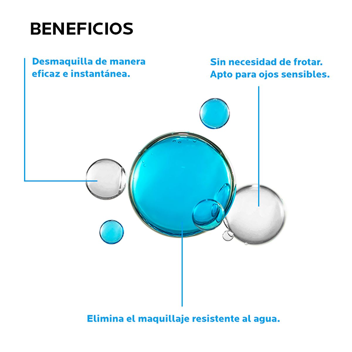 Desmaquillante Bifásico La Roche Posay Respectissime para Ojos Sensibles 125ml