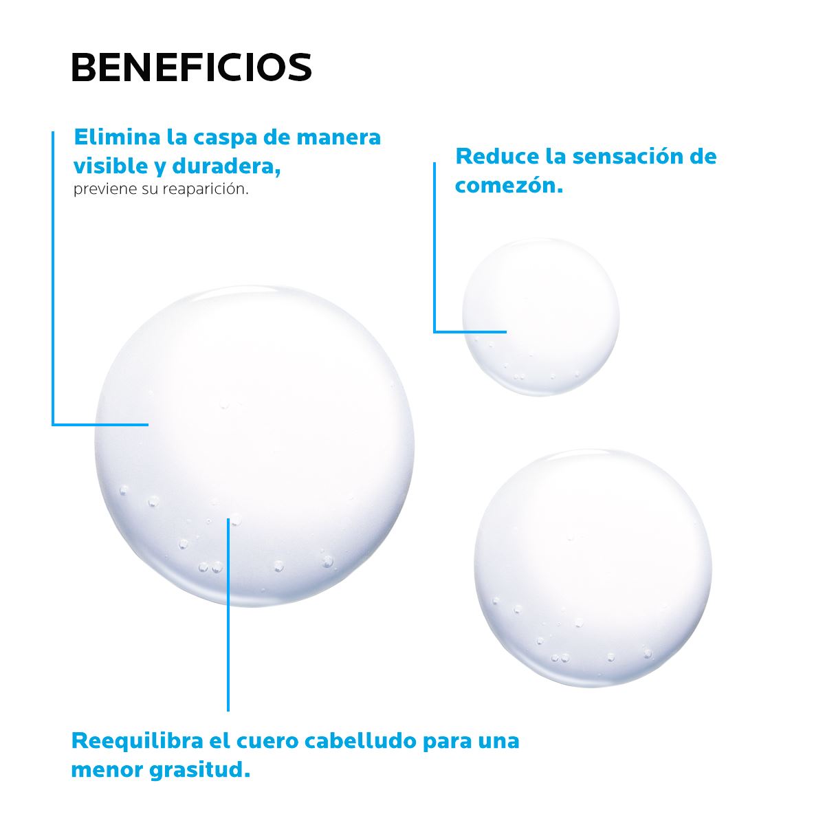 Shampoo para Caspa La Roche Posay Kerium Shampoo Caspa Grasa 200ml