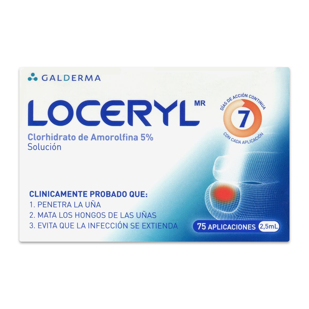 Loceryl Sol 2.5ml 5%
