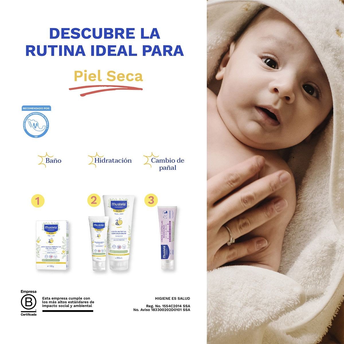 Set de Regalo de Baño para Bebés con Piel Seca Mustela - Cuidado
