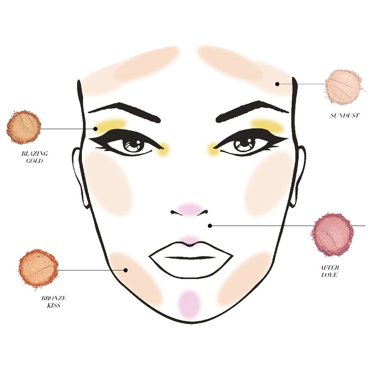 Paleta L'Oréal París De Rubor E Iluminador en Polvo La Vie En Glow