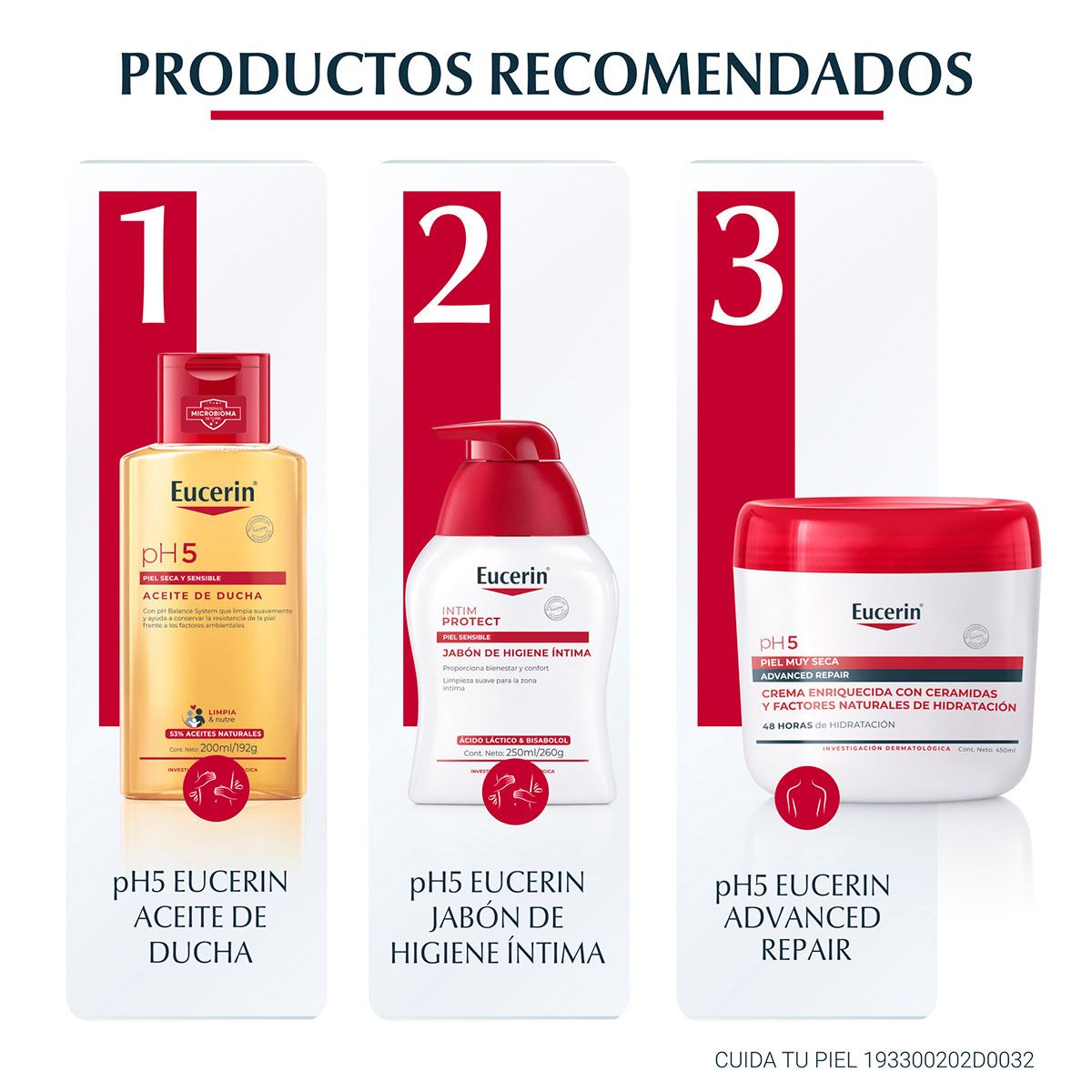 Protector Labial Eucerin