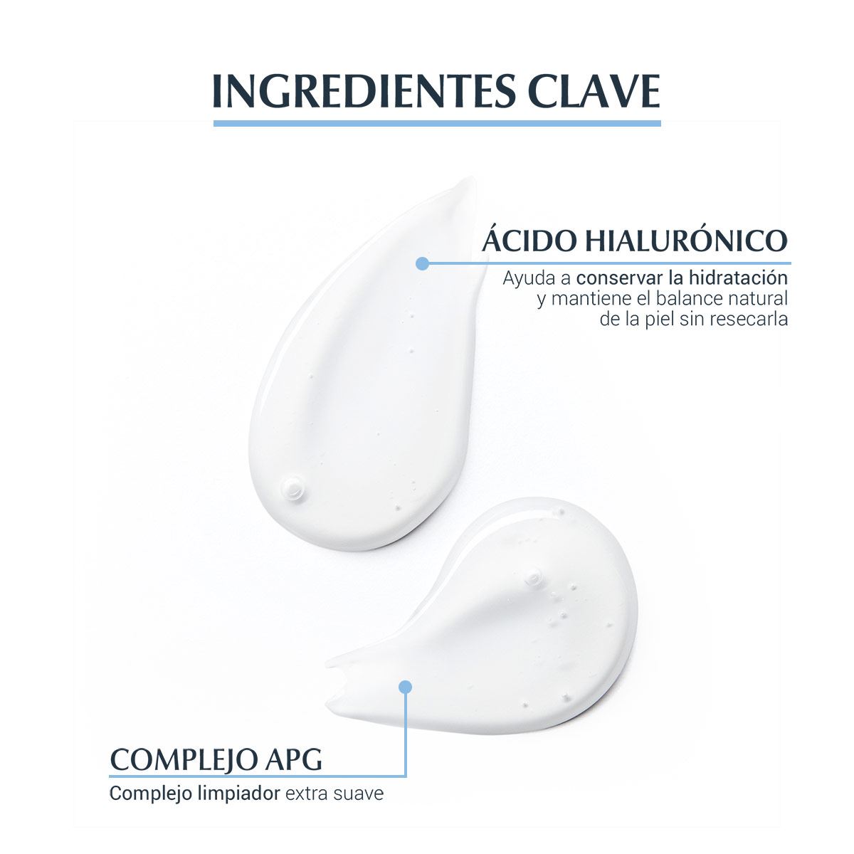 Eucerin Dermatoclean, Gel Facial Limpiador, 200ml