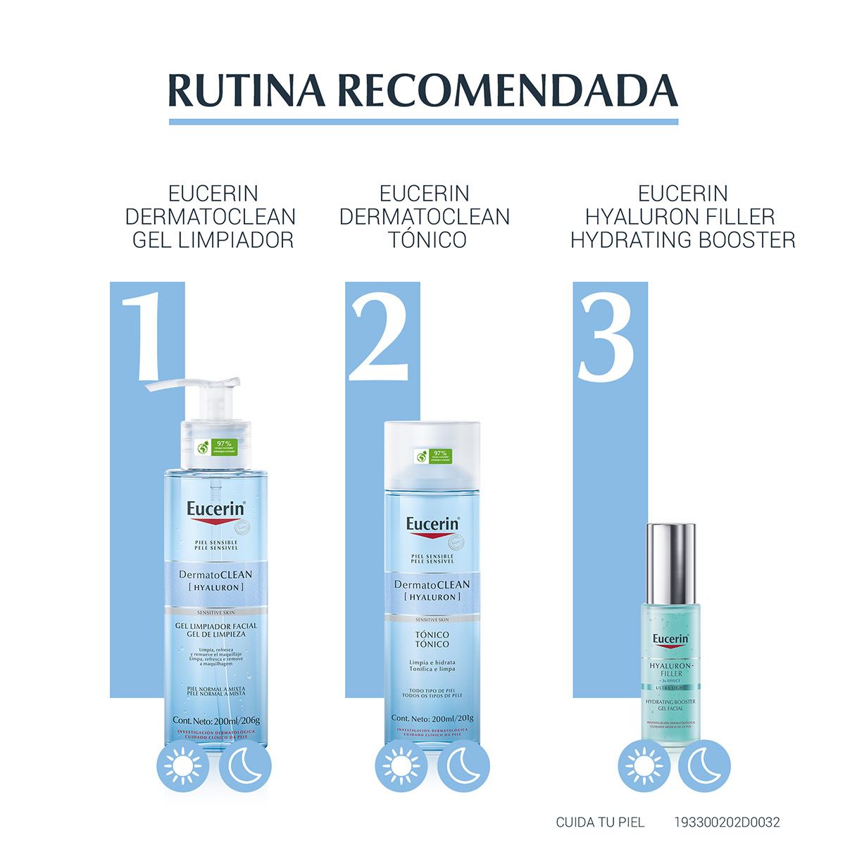 Eucerin Dermatoclean, Gel Facial Limpiador, 200ml