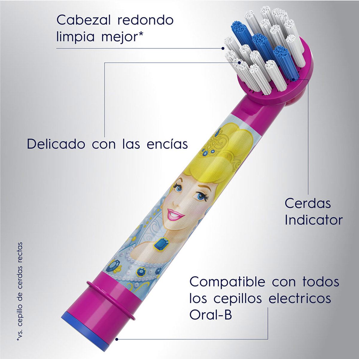  Oral-B Cabezales de cepillo de repuesto extra suaves para niños  con princesas de Disney, a partir de 3 años, 2 unidades : Salud y Hogar