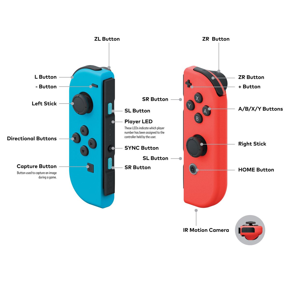 Consola Nintendo Switch Neon