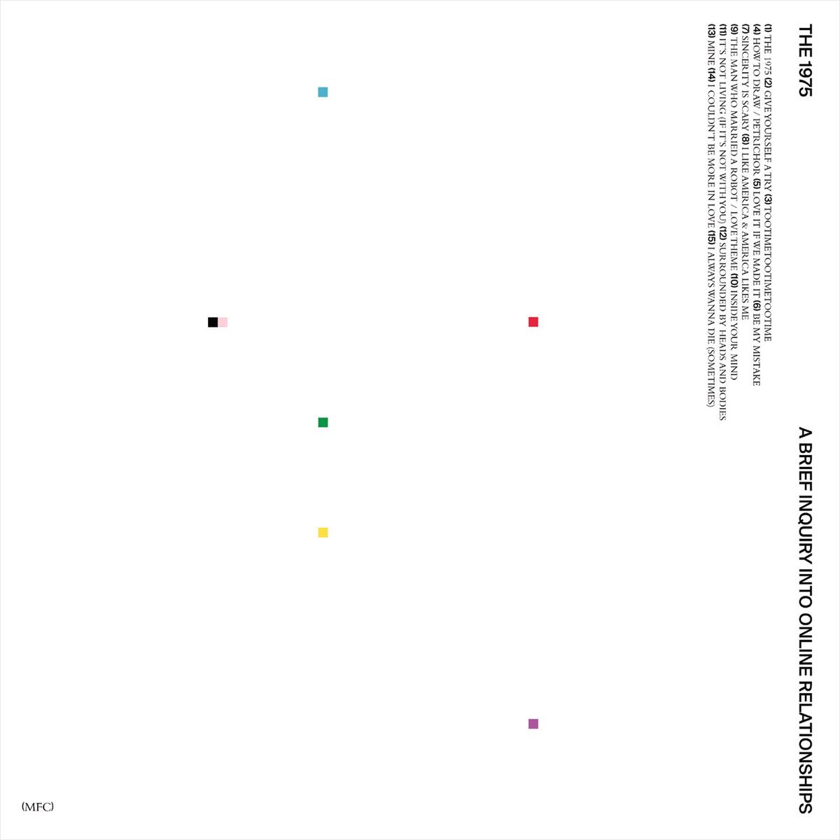 CD The 1975&#45; A Brief Inquiry Into Online Relationships