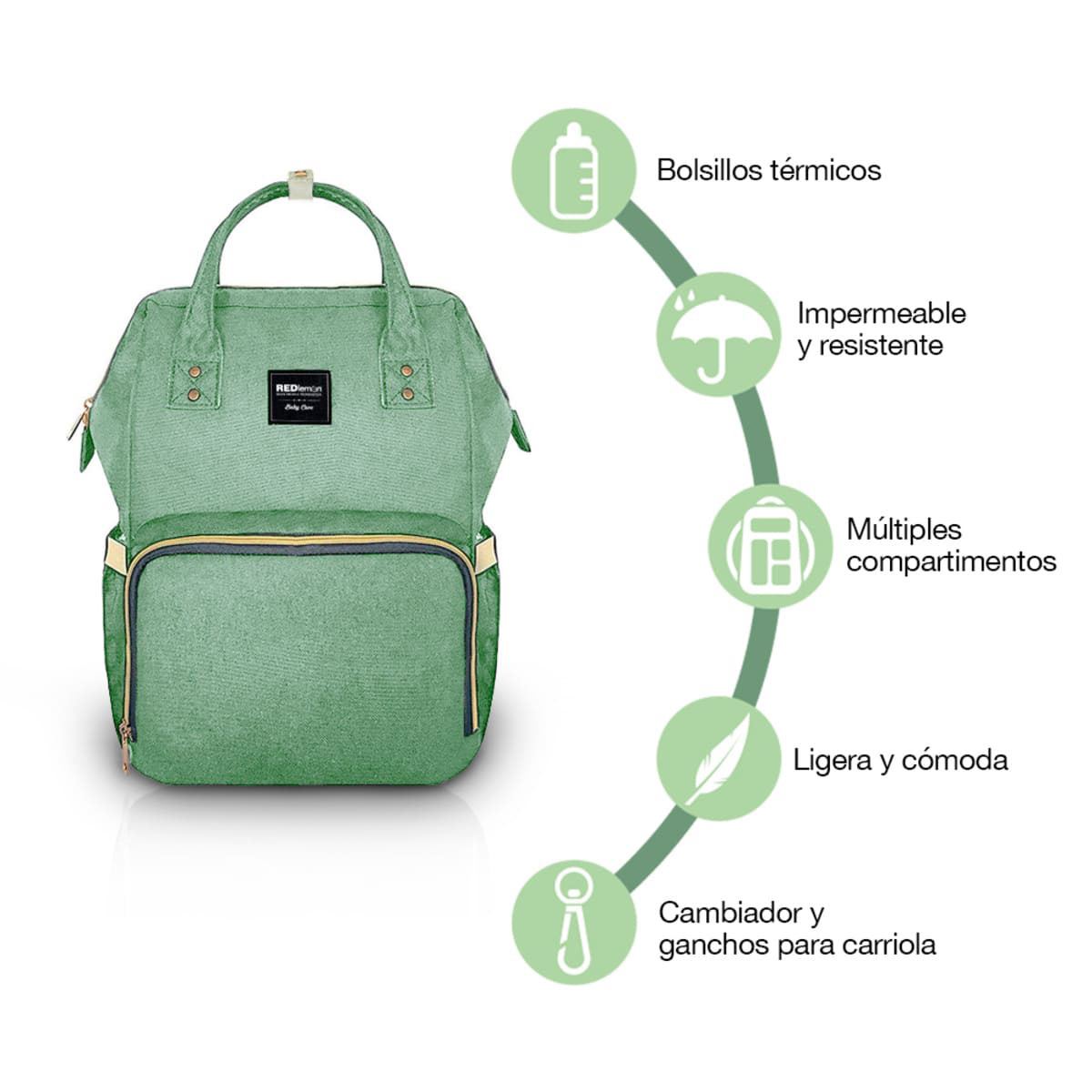 Mochila Pañalera Redlemon Impermeab