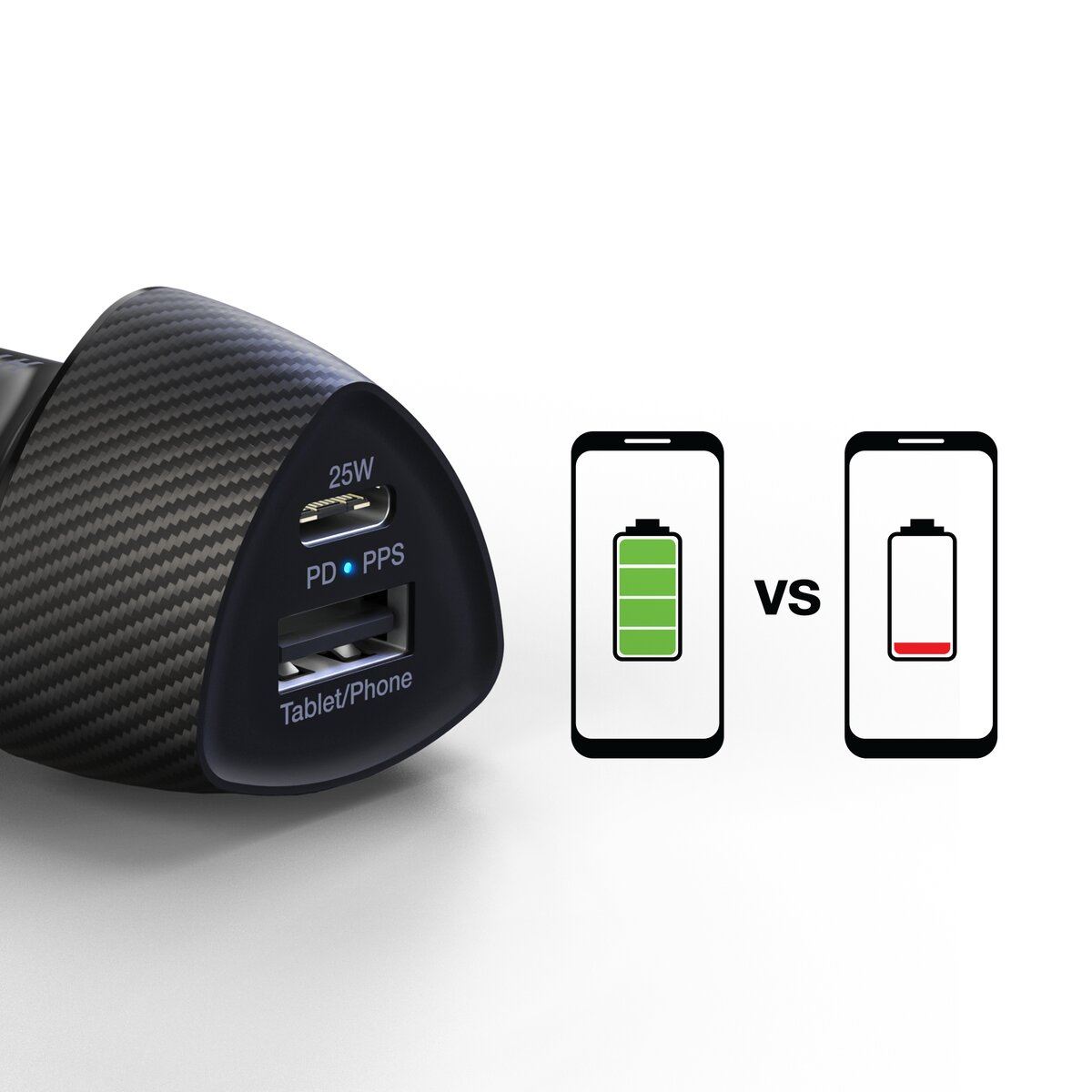 Cargador Para Auto 12W Usb C