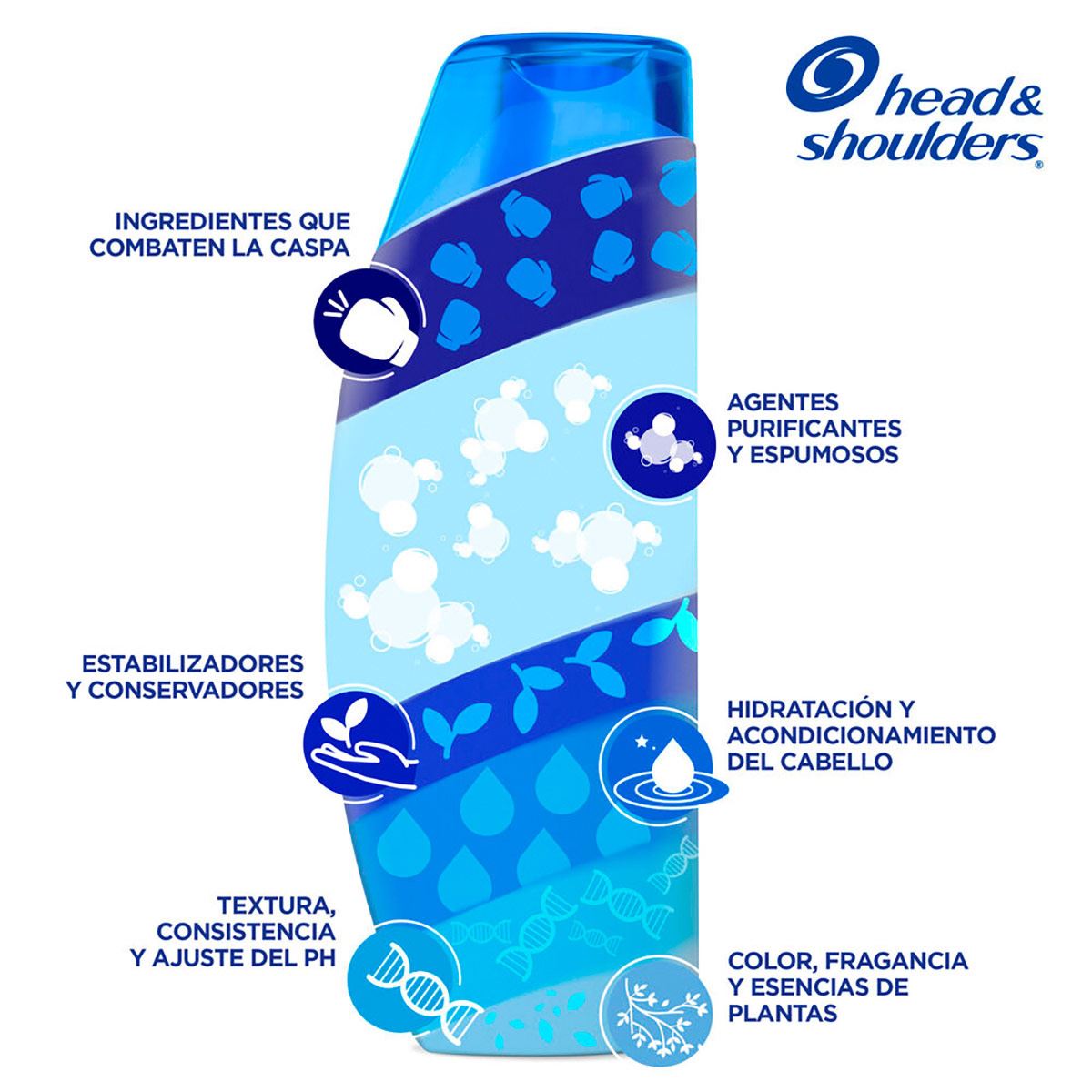Shampoo Head & Shoulders Alivio Refrescante 180 ml