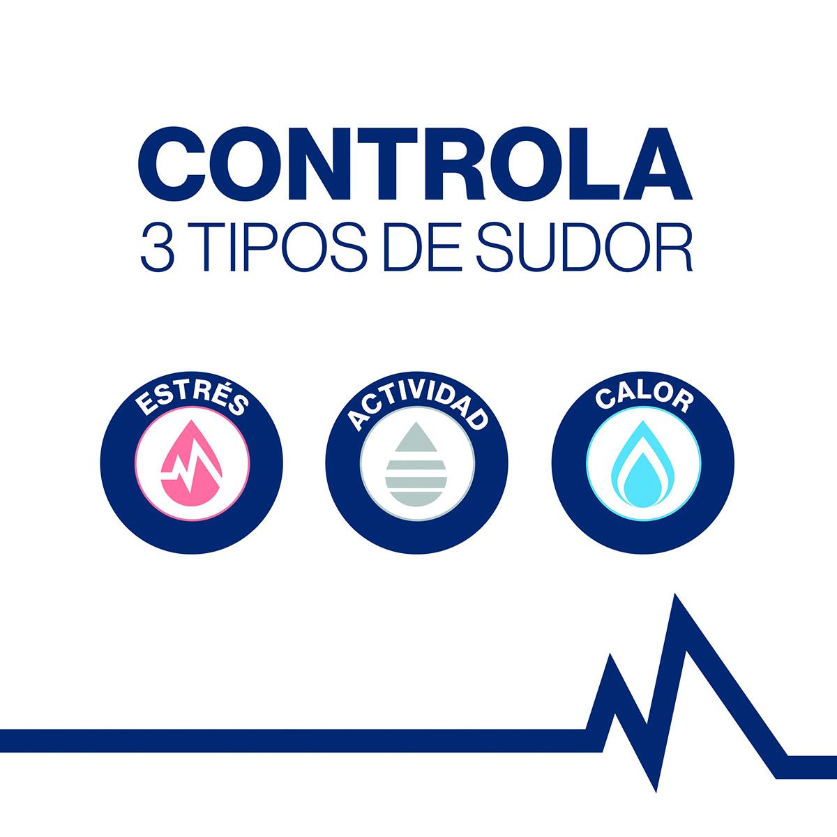 Antitranspirante en Crema Suave Strength Stress Response Secret Clinical 45 g