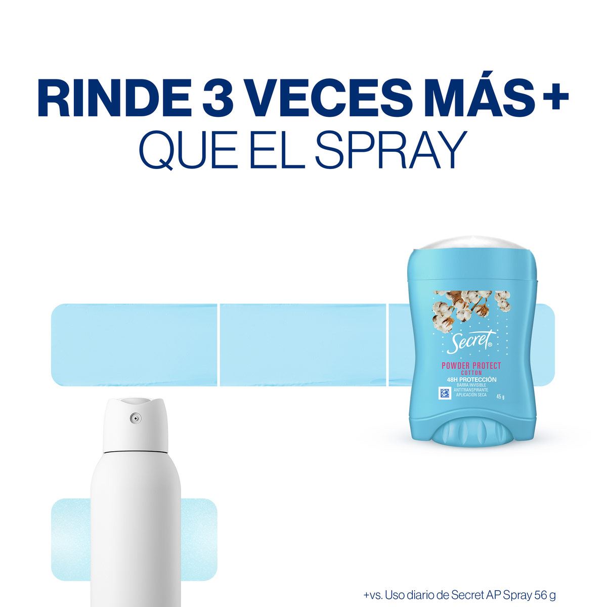 Antitranspirante en Barra Invisible Protect Cotton Secret Powder 45 g