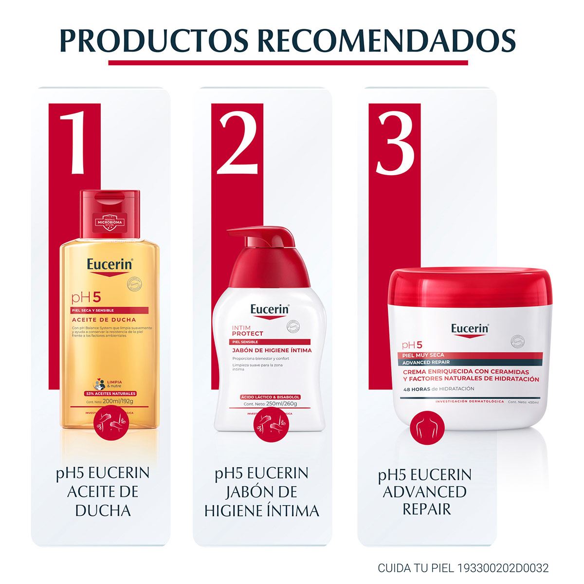 Aceite de Ducha pH5 Eucerin 200ml