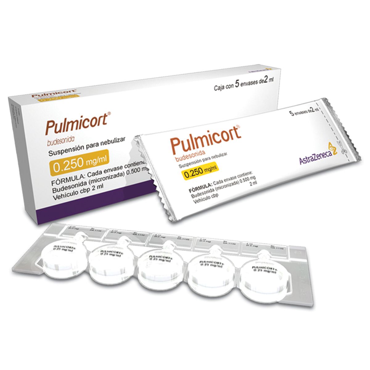 Pulmicort Suspensión AstraZeneca