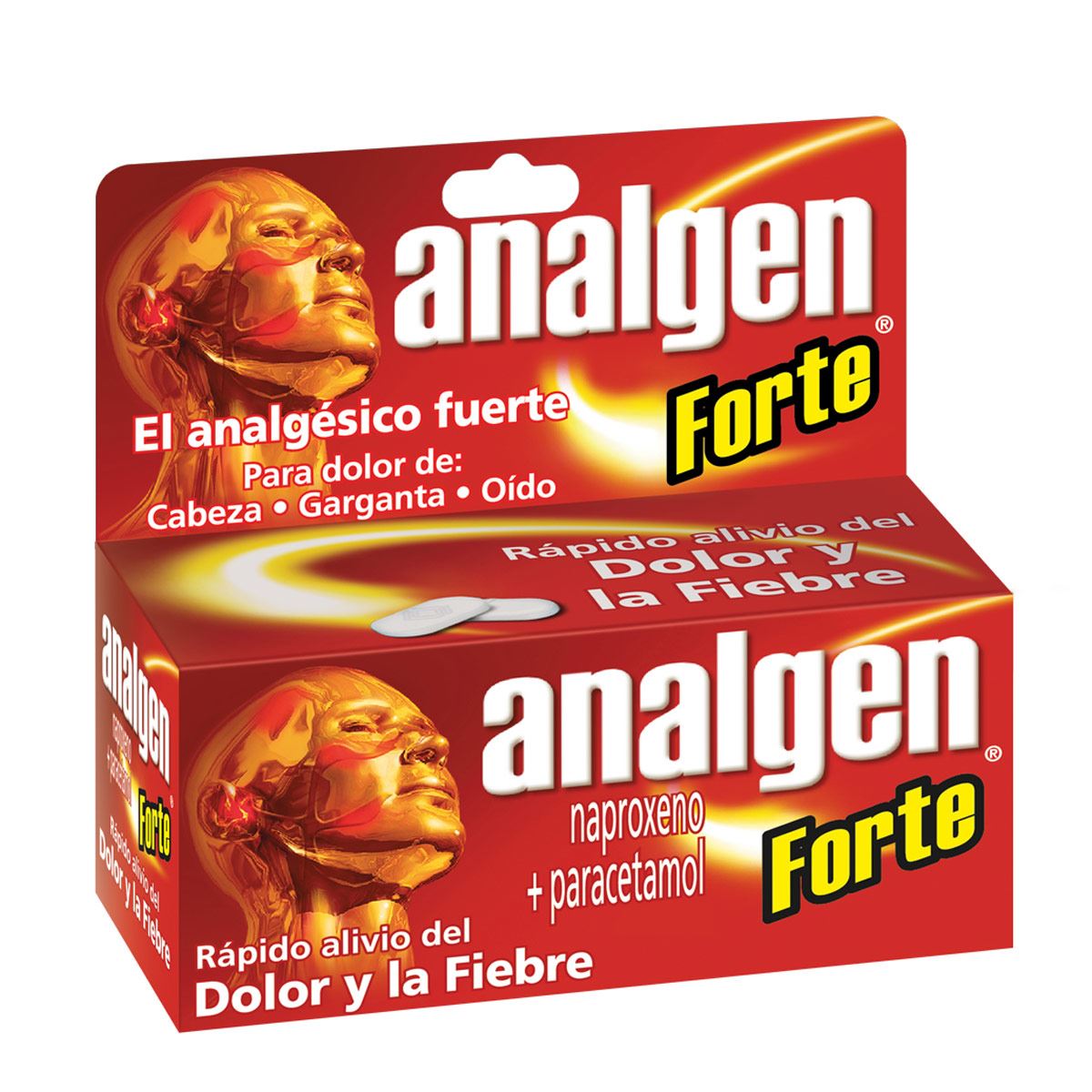 ANALGEN FORTE