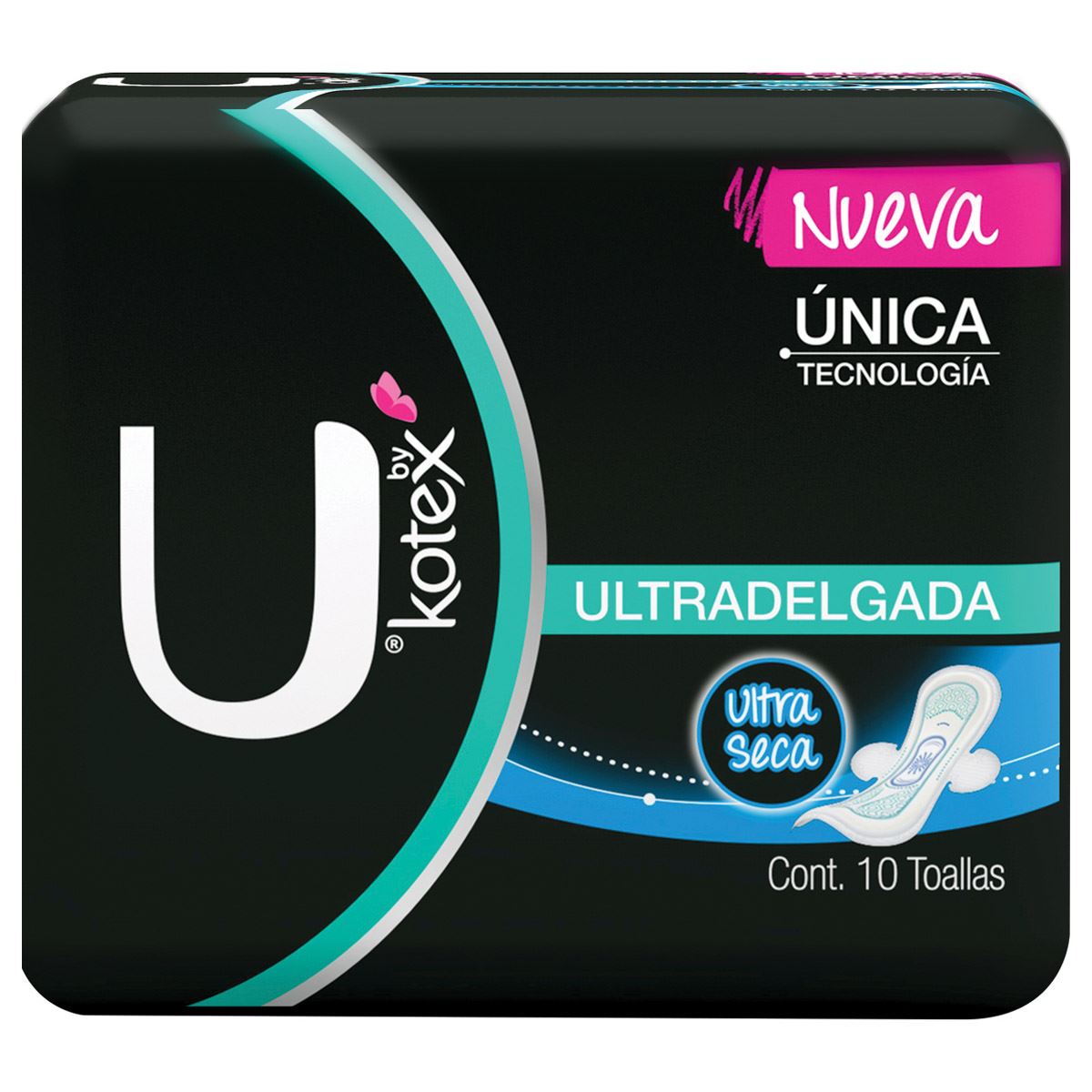 Toallas Sanitarias Kotex Unik Ultra Delgadas