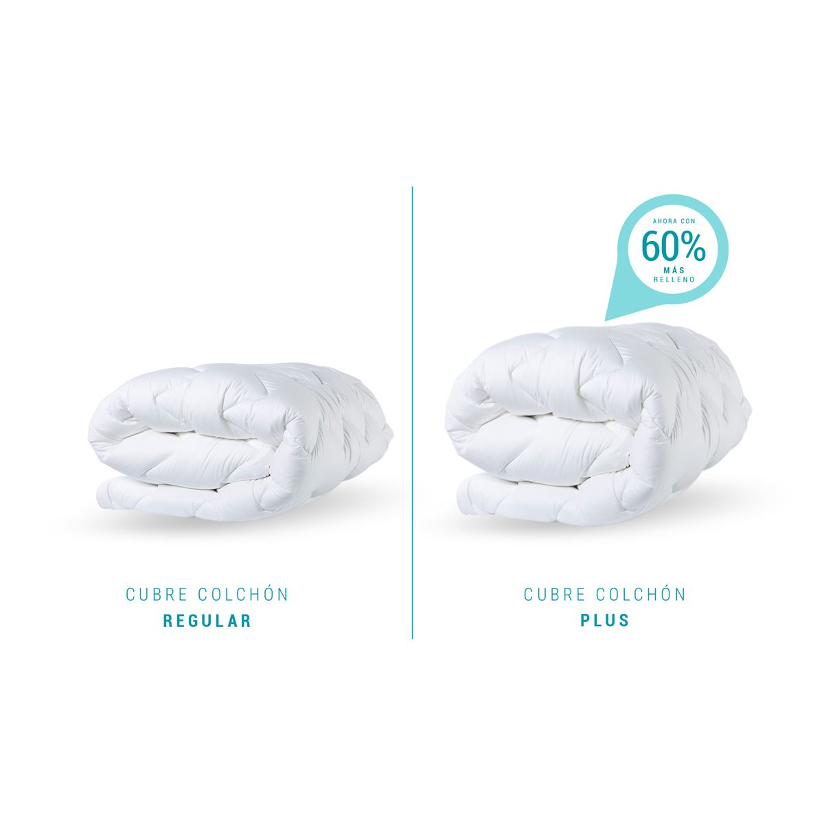 Cubre Colchón Nuo Sognare Matrimonial Plus