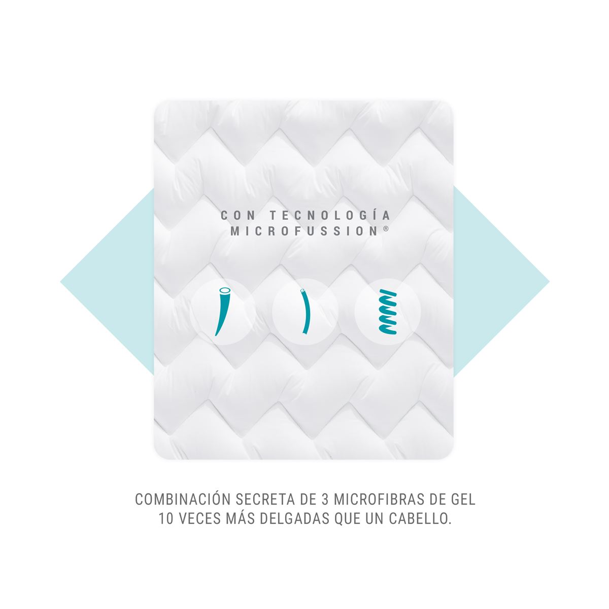 Cubre Colchón Nuo Sognare Matrimonial Plus