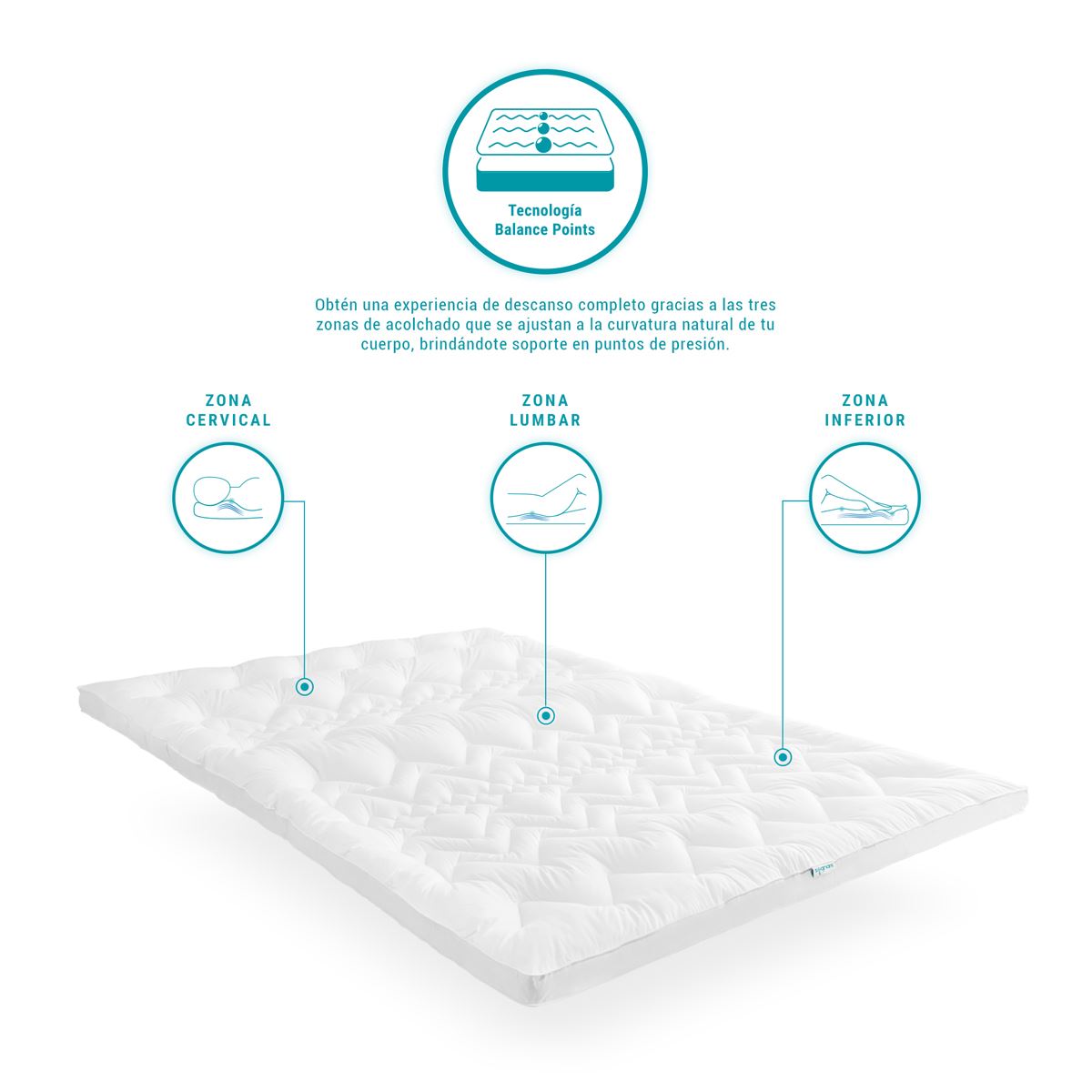 Cubre Colchón Matrimonial Colchon Sognare King Precio Cubre