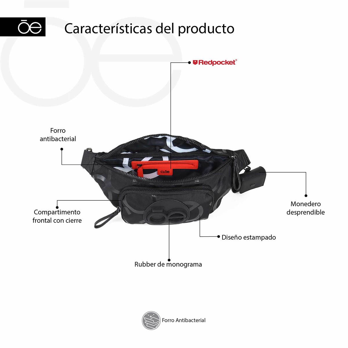 Bolso Cloe Cangurera Color Negro Para Mujer