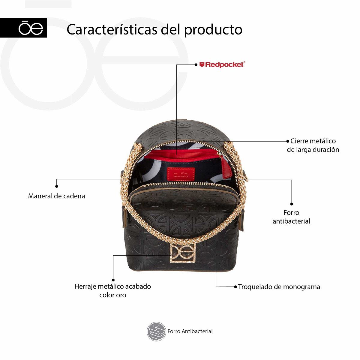 Bolso Backpack Cloe Modelo 1BLCV23742NEG