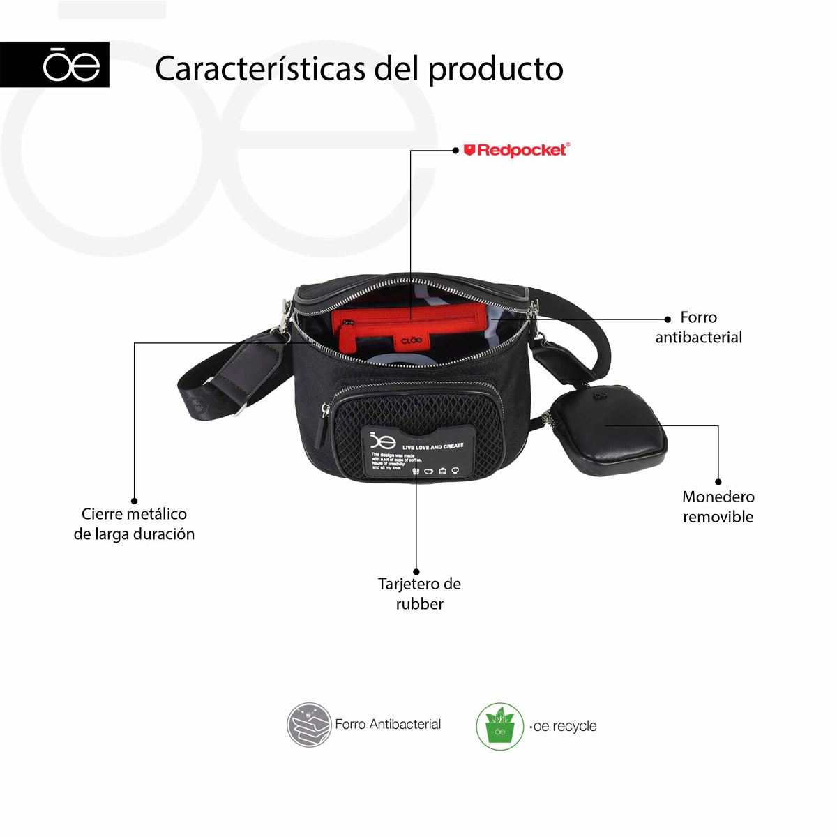 Bolso Cangurera Cloe Modelo 2BLCP23481NEG