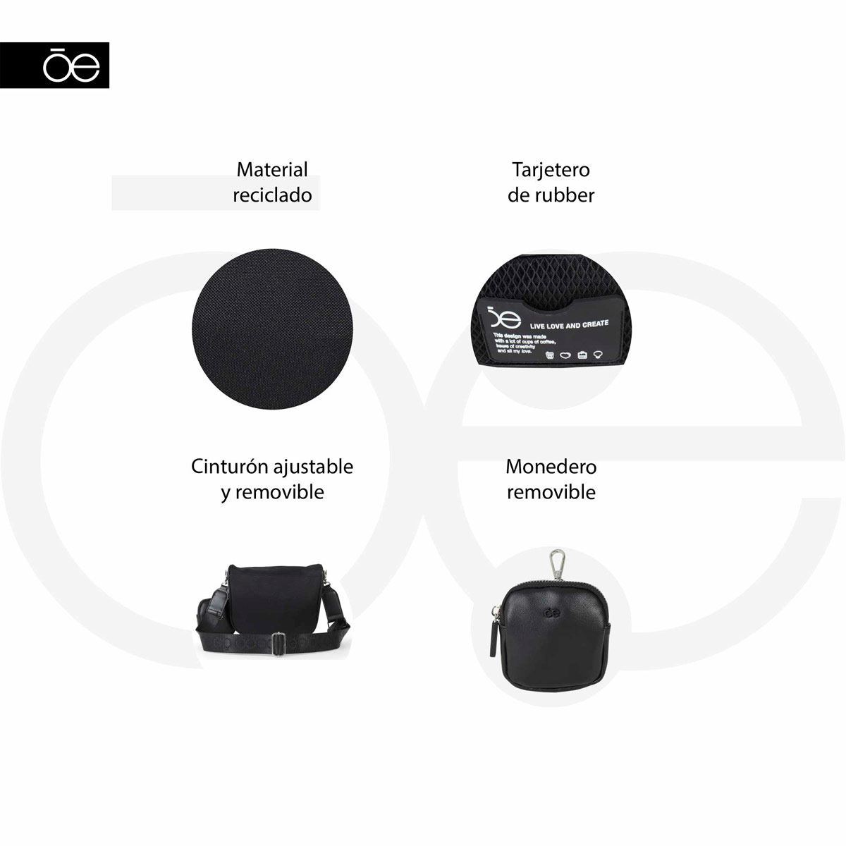 Bolso Cangurera Cloe Modelo 2BLCP23481NEG