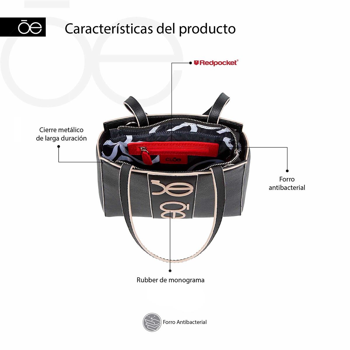 Bolso Satchel Color Lila Para Mujer Cloe