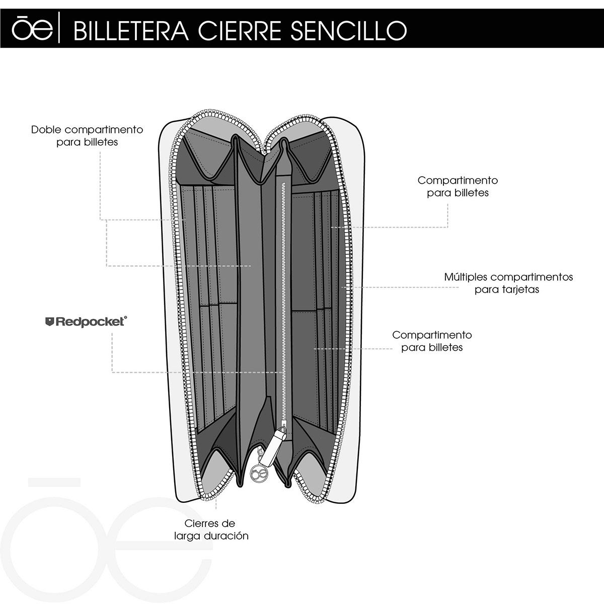 Billetera Cloe Cierre sencillo color Gris para Mujer