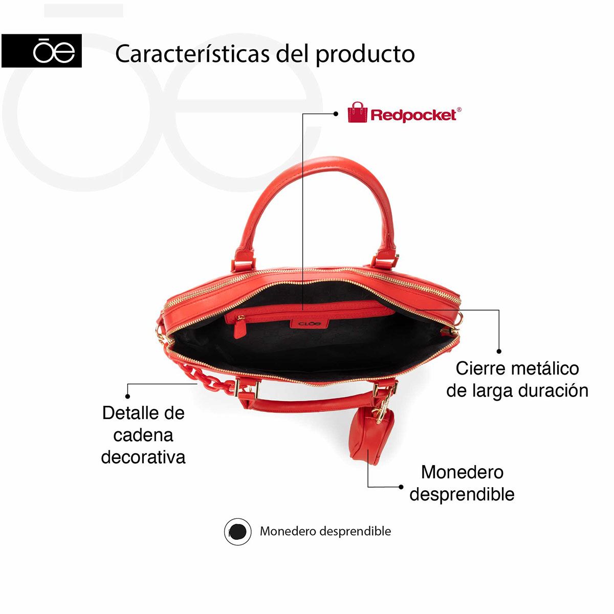 Bolso Satchel Cloe Negro para Mujer